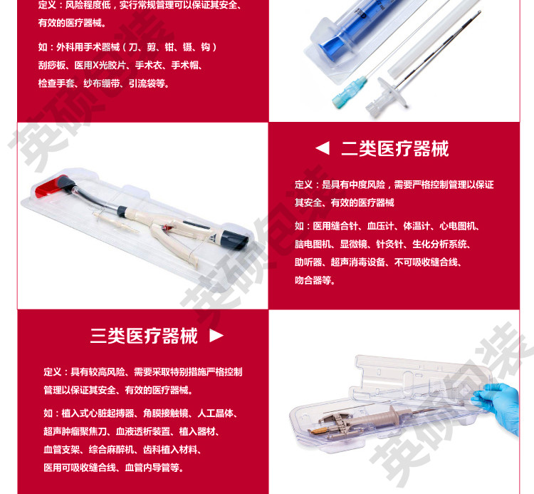 英硕包装医疗器械无菌吸塑包装盒详情页1_01.jpg