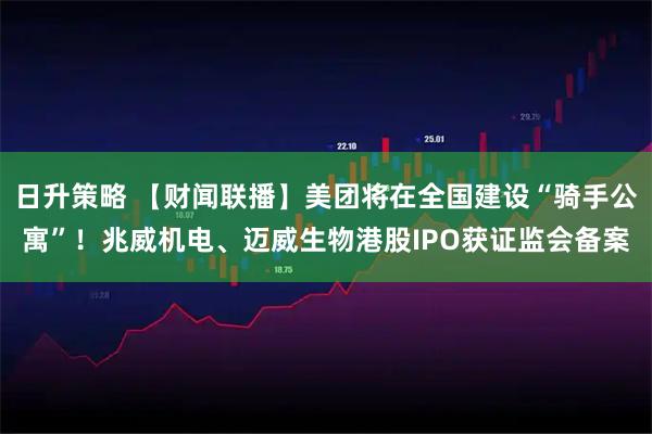 日升策略 【财闻联播】美团将在全国建设“骑手公寓”！兆威机电、迈威生物港股IPO获证监会备案